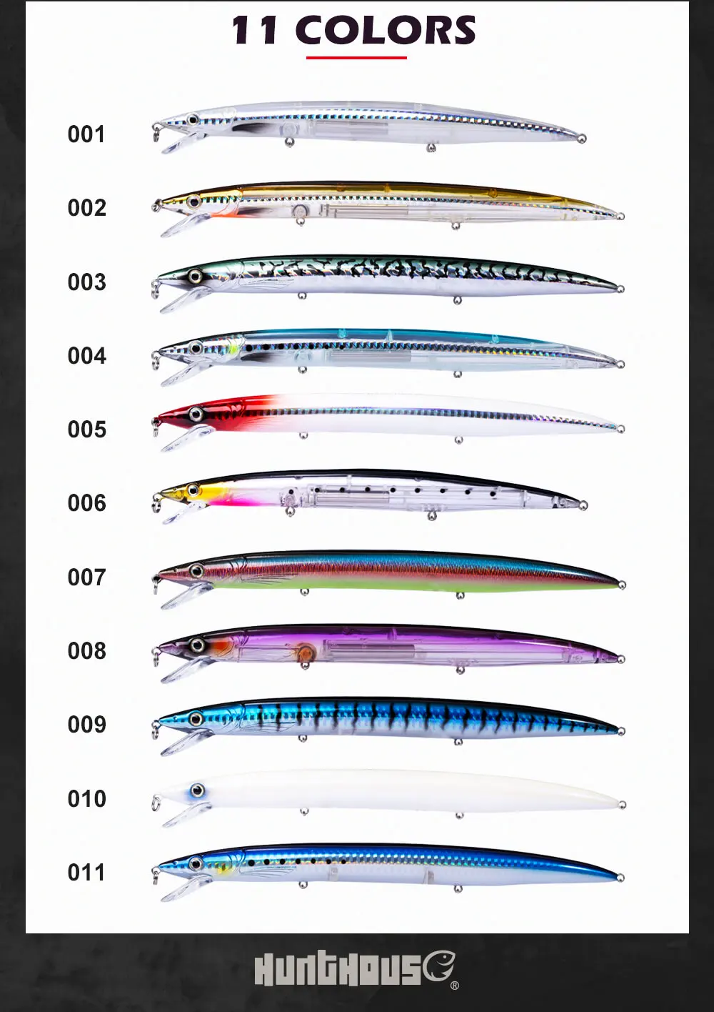 Isca de Pesca Hunthouse Jerk Minnow Flaoting Selvagem Engrenagem Galeota Longa Fundição 143mm 14g Iscas Duras Isca Falsa Lw402 5 Pçs 11 Hunthouse jerk minnow 5 pçs flaoting isca