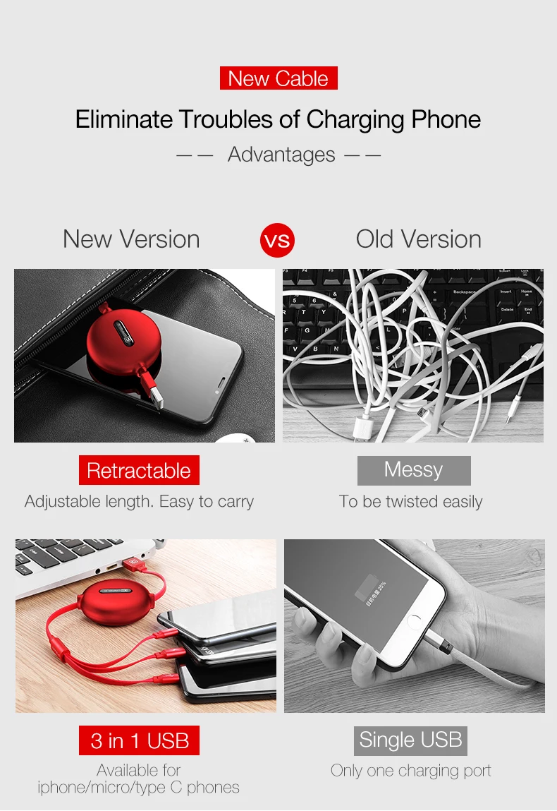 usb cable (2)