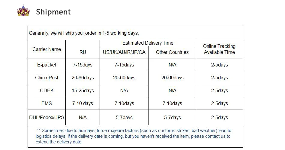 Shipment