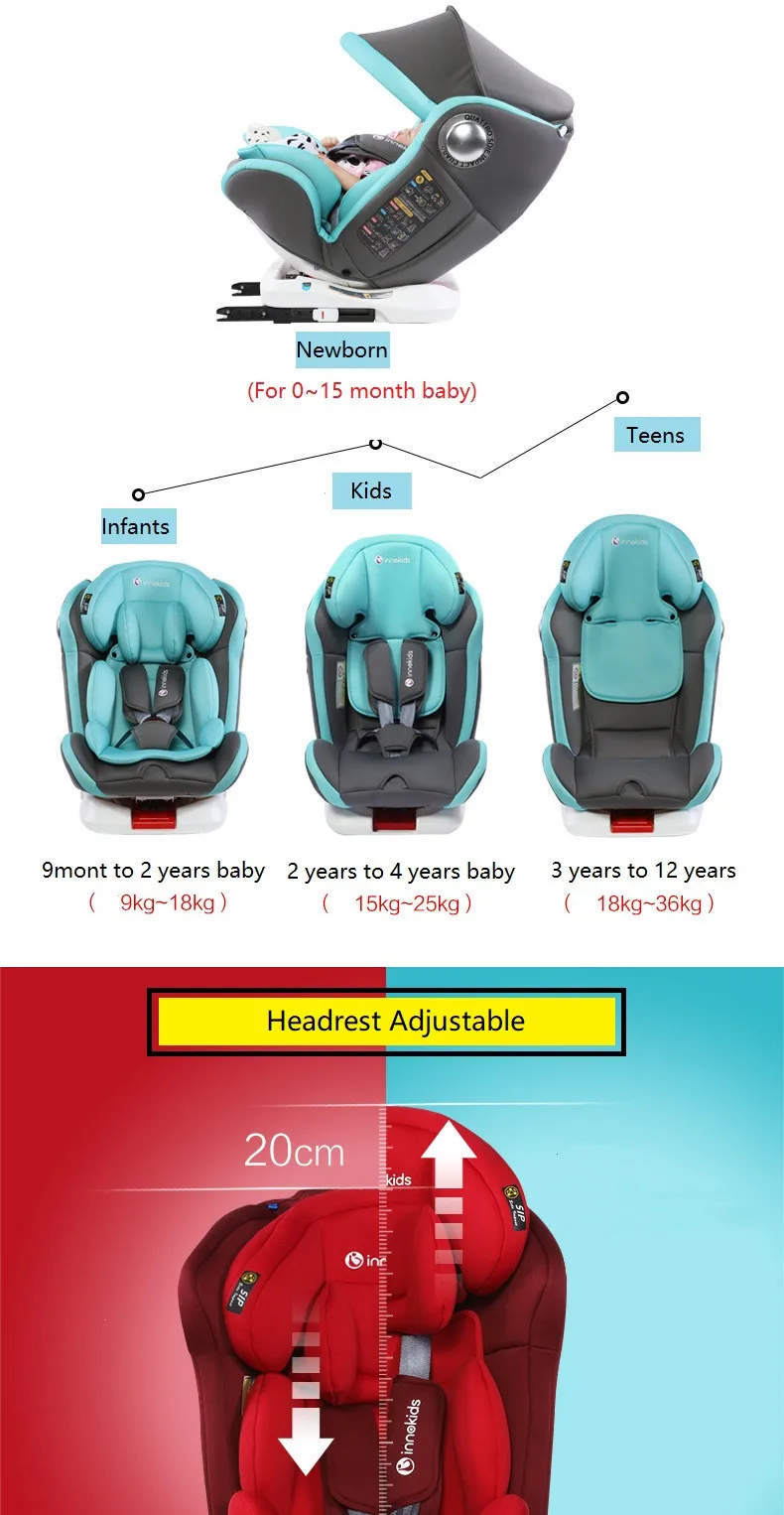 YC05S  Innokids Child Safety Seat 360 Degree Rotating Car with 0-12 Years Old Baby Can Sit and Lay Isofix Latch  grey