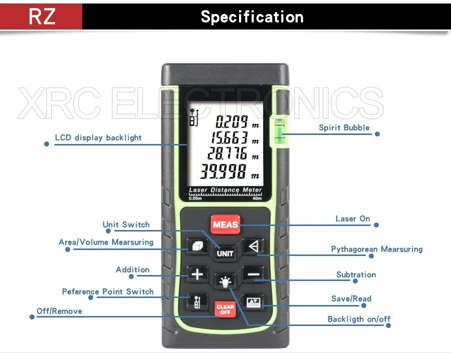 RZ-E detail function 15