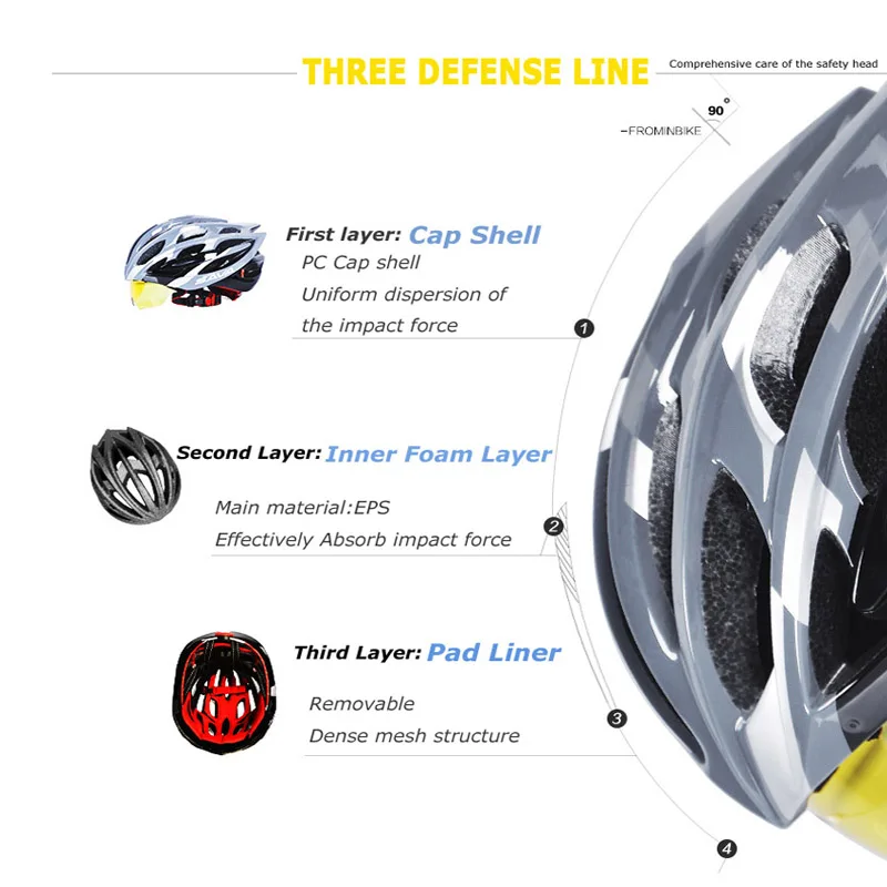 Женский велосипедный шлем SAVA розовый Регулируемый с солнцезащитными очками для