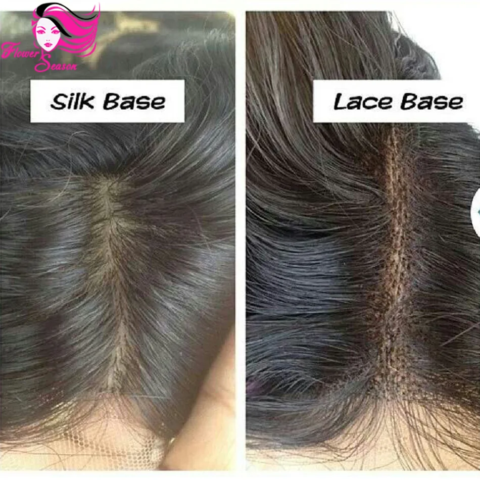 Free Parting Silk Base Wig Virgin 