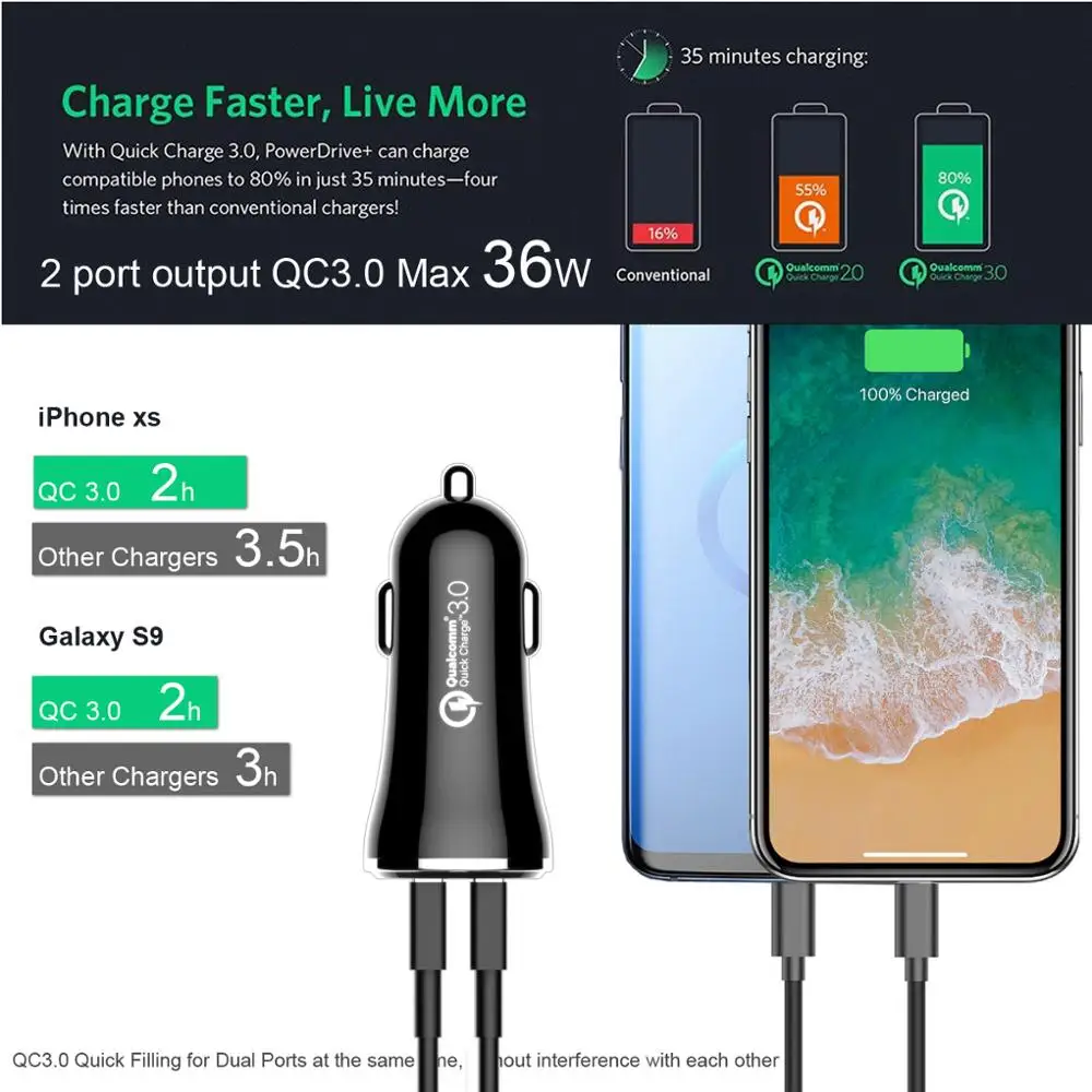 سريع تهمة 3.0 التكنولوجيا 36 W 2-ميناء AFC/FCP QC3.0 شاحن سيارة USB إلى USB-C 3A كابل علامة هواوي/ غالاكسي/LG/بكسل الخ. KC ، CE