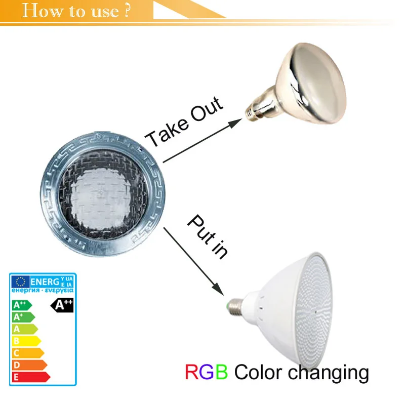 Светодиодная лампа для бассейна Par56 RGB E27 12 в 120 220 В Pentair Hayward 18 Вт 24 35 40 аквариум IP68