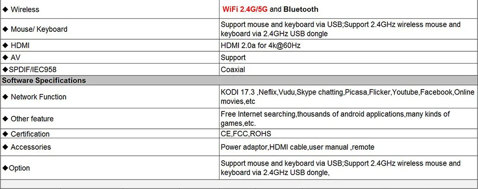 H96 MAX 4G ram 64G rom Android 7,1 smart tv box с беспроводной клавиатурой Rockchip RK3328 четырехъядерный с поддержкой H.265 UHD BT 4K