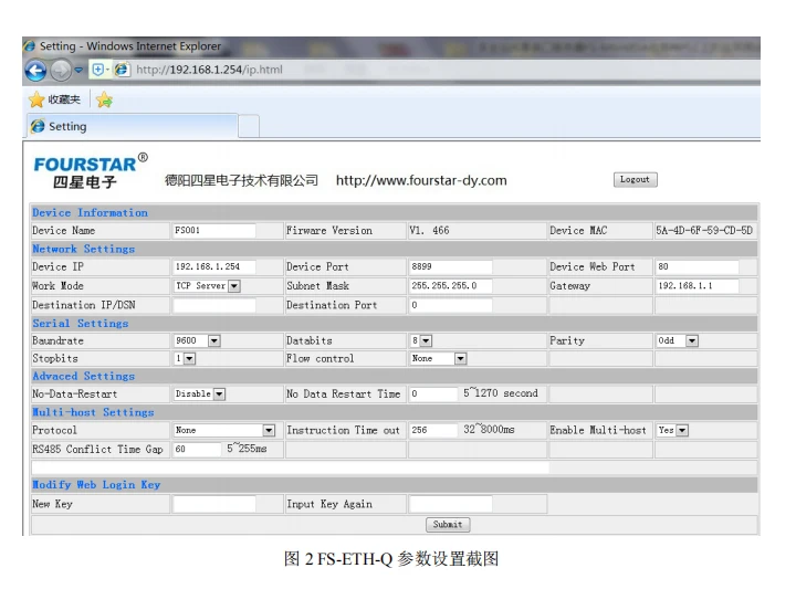 FOURSTAR Mitsubishi серии Q PLC последовательный адаптер Ethernet сетевой порт-изоляция последовательного порта-40~+ 85C рабочая температура