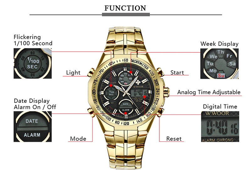 WWOOR Relogio Masculino лучший бренд класса люкс мужские часы золотые военные наручные часы из нержавеющей стали большие циферблатные часы мужские