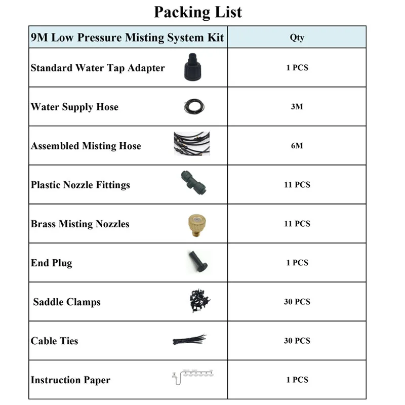 9M misting system