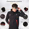 Cycling Jersey Set Winter Men Women Thermal Fleece Waterproof Bike Jacket Pants Suit Cycling Clothing MTB Wear Roupa Ciclismo ► Photo 2/6