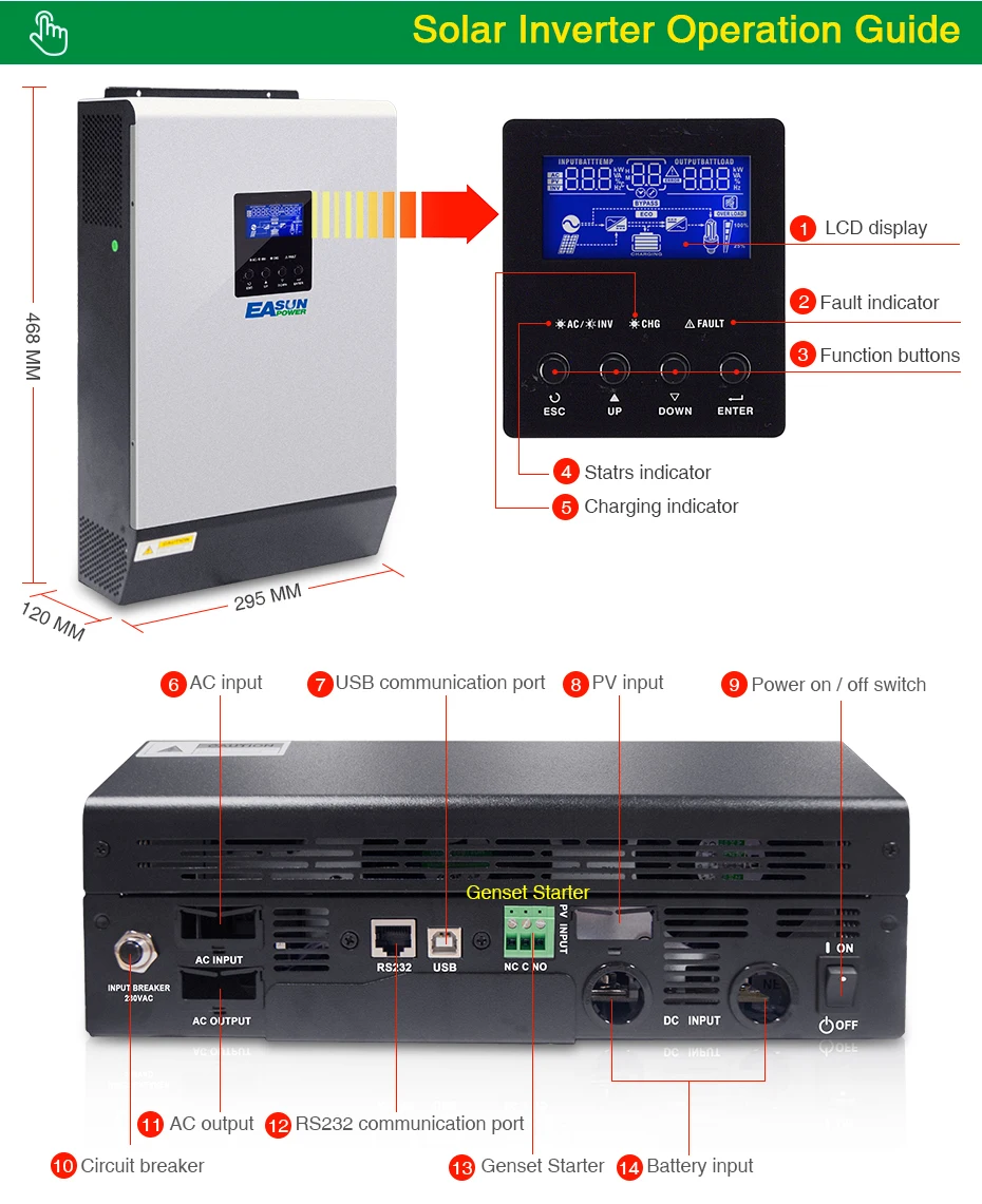 Источник питания Easun 20Kw солнечный инвертор 80A MPPT чистая синусоида решетки инвертор 48Vdc 220Vac& 380Vac 60A AC зарядное устройство для 1 и 3 фазы