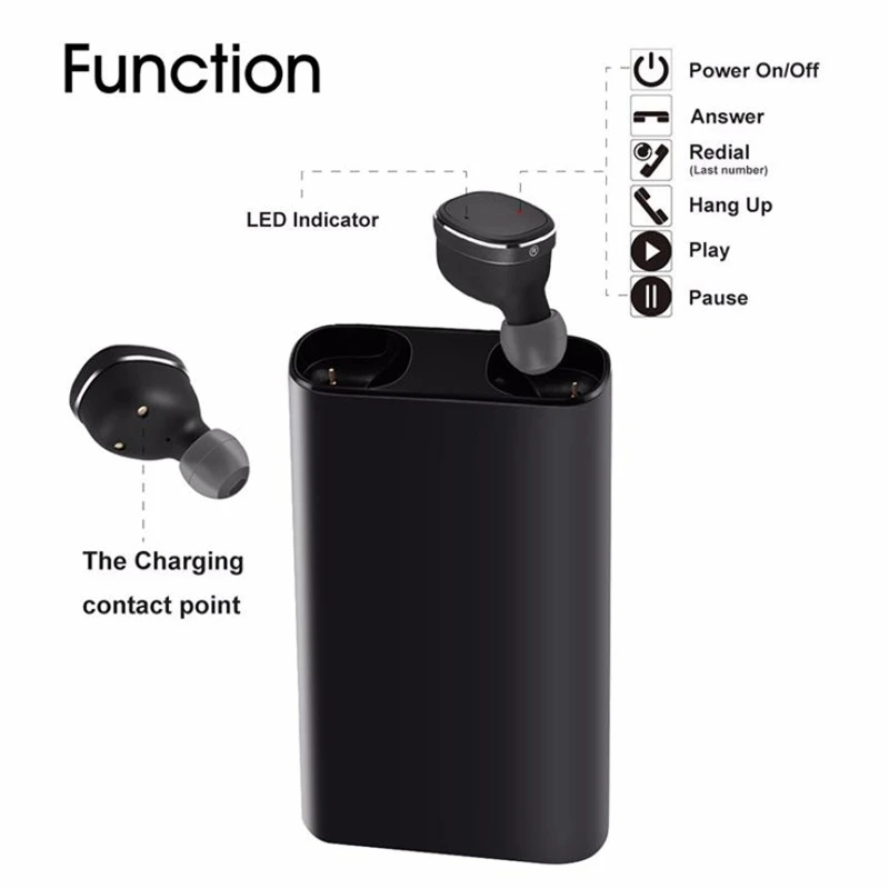 TWS earphone Mini wireless buletooth stereo IPX5 waterproof Outdoor sports earbuds for iphone / Smart phones with charging box