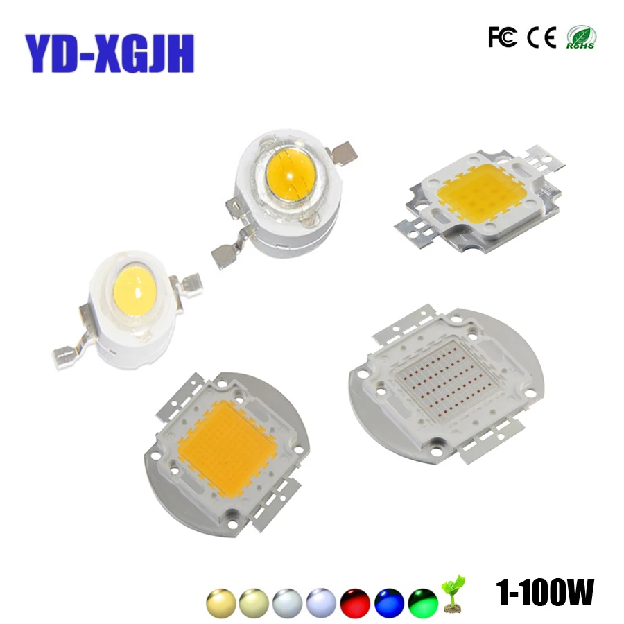 1-100W