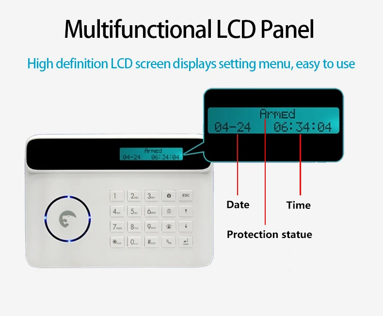15.  LCD Screem(1)