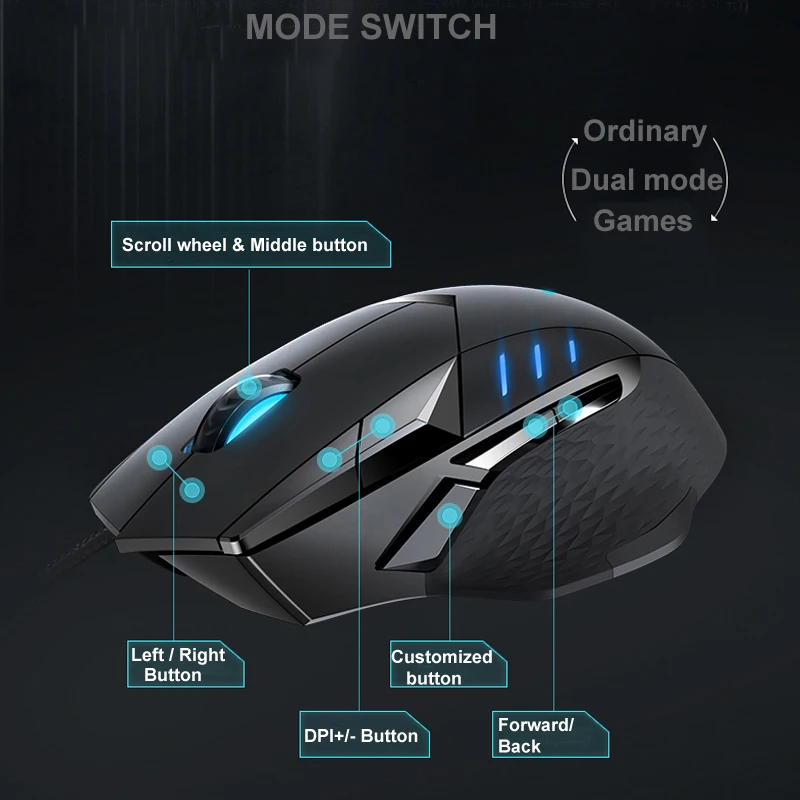 16 m Cor Mágica RGB luz jogo Do Rato