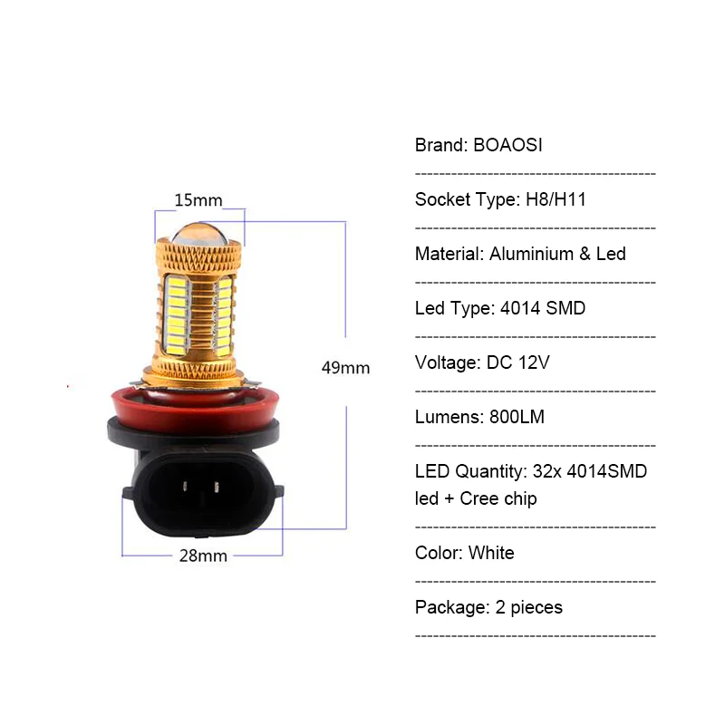 Boaosi 2x супер белый H8 H11 CREE чип 4014SMD светодиодный Противотуманные фары дальнего света лампы для Защитные чехлы для сидений, сшитые специально для Mitsubishi Lancer 2010- Mitsubishi Asx