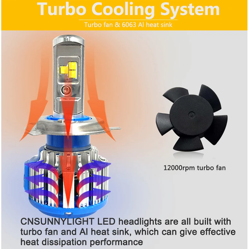 Cnsunnylight H4 H13 Hi/lo автомобиля светодиодные фары высокой Мощность HB2 9003 9007/HB5 9004/HB1 40 Вт X2 белый 6000 К лампы заменить би ксеноновая лампа