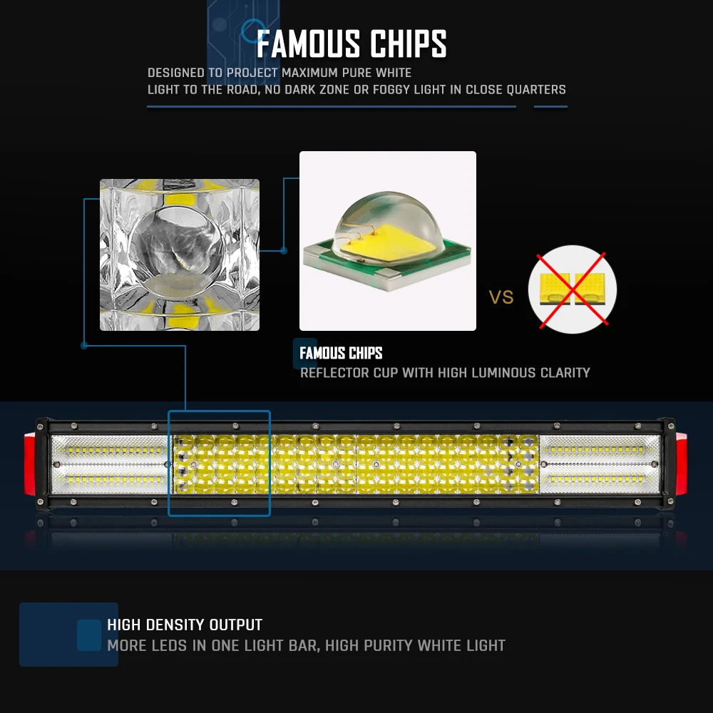 CO светильник 22 ''32''* 42*5" светодиодный светильник бар 12D 4-рядная комбо адвокатского сословия СИД 12V 24V для Jeep Wrangler задний фонарь автомобиля Лада ATV Грузовик Авто фар дальнего света