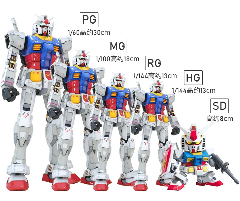 Bandai Gundam 1/48 Мега Размер RX-78-2 модель мобильного костюма наборы пластиковых моделей