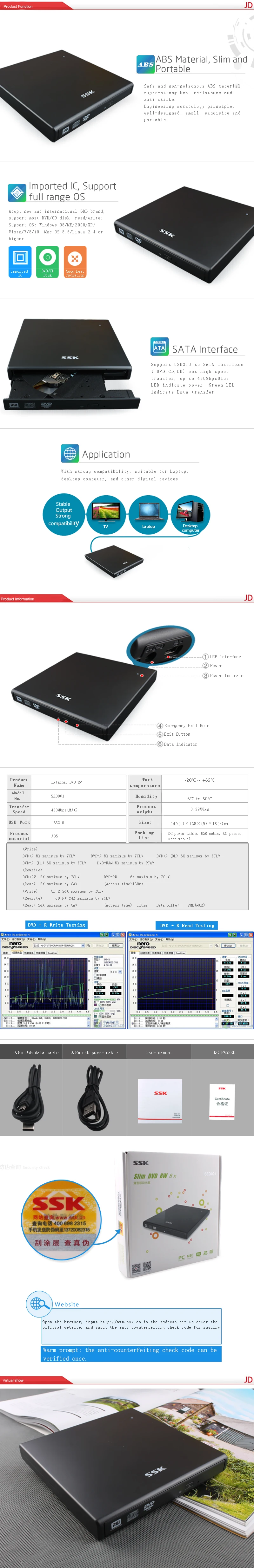 DVD SED001