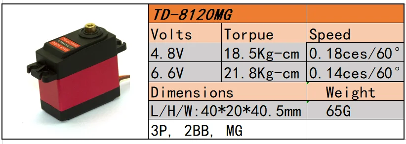 TD-8120MG TD-8125MG Водонепроницаемый металлический Шестерни цифровой сервопривод с 20кг 25кг крутящий момент 180 Угол для RC пульт дистанционного управления Управление модель автомобиля