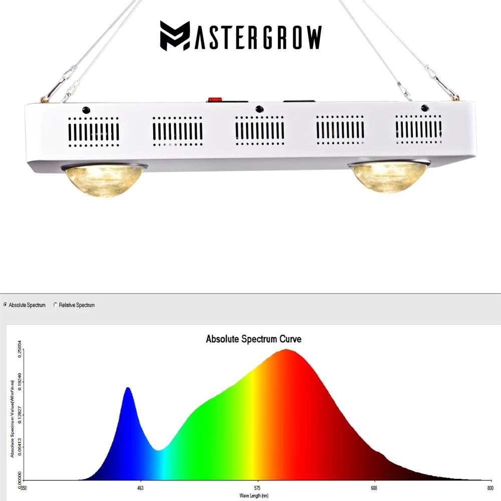CREE CXB3590 600W 26000LM 3500K COB LED Grow Light Full