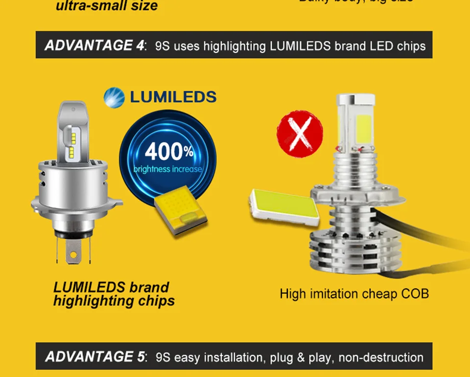 LED Car Lights H1 H4 H7 H11 9005 9006 Auto Headlamp Bulbs 12V 24V Cars Headlights 80W CREE LED Chips 6000K White Lamp (24)