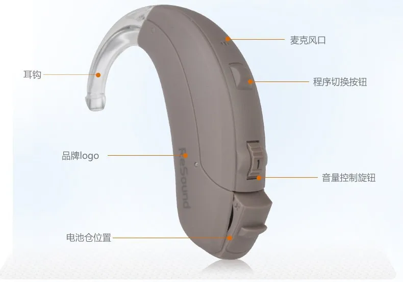 ReSound усилитель звука слуховой аппарат. VE370-DVI. Усилитель звука. Слуховой аппарат BTE. Прибор для ушей