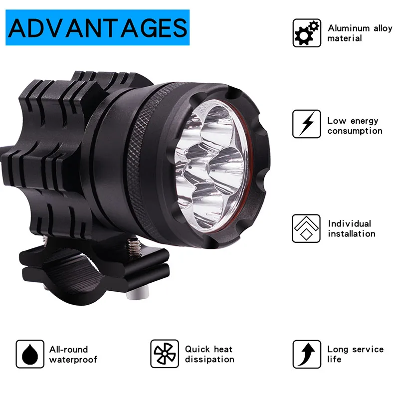 

LED Motorcycle Headlight Waterproof Bulb Low Consumption Motorcycle Headlamp NR-shipping