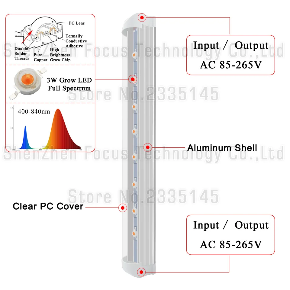 Гидропосветодио дный Ники привело светать полный спектр Крытый парниковых палатка роста растений для растений Растениеводство трубки