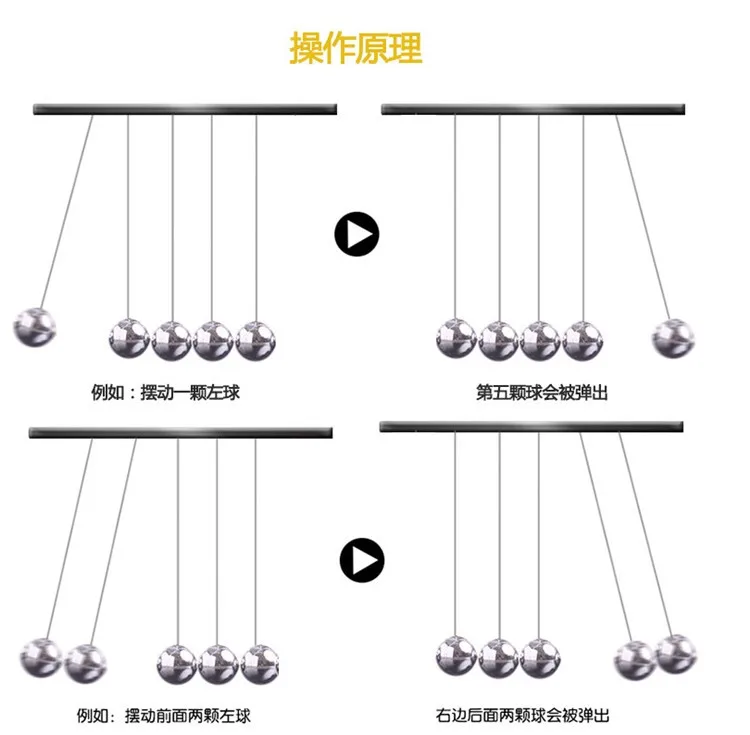Настольные шары Ньютона, металлические шарики для обучения физике, маятник Ньютона, Шариковая модель, подарок для студентов, покемон