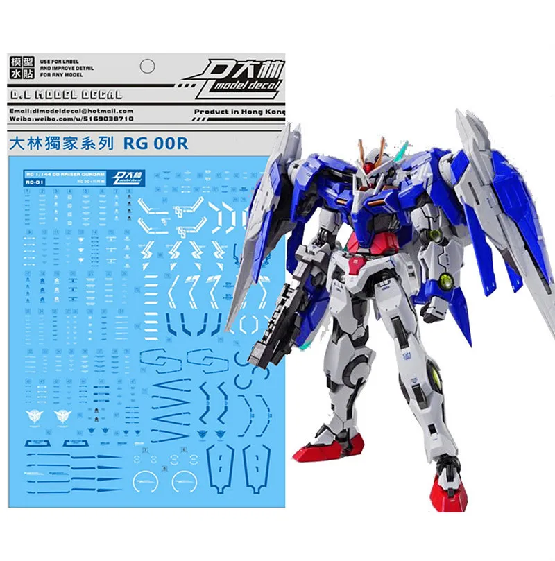 bandai rg list