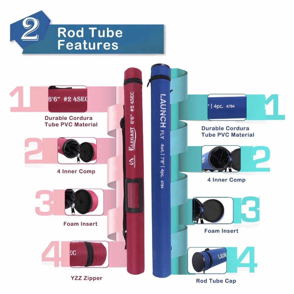 Maximumcatch Fly Rod 6ƌ 'ƈWT/7Ǝ'' # 4WT 4Sec и Cordura Tube для детей молодежи подростков|rod