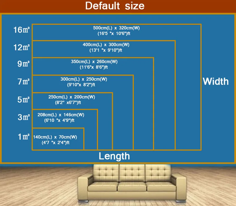 High Quality Renovação da Casa