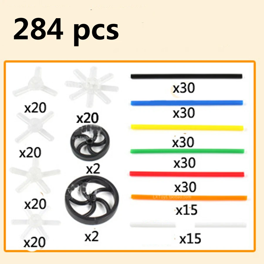 Pipeline Blocks(5)