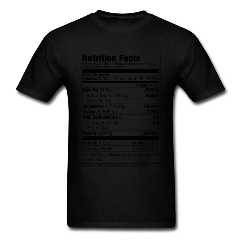 Human Nutrition Facts_black
