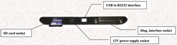 master-mst-3000-motorcycle-diagnostic-scanner-pic-2