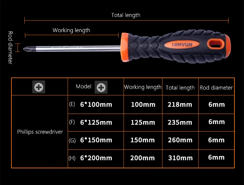 6-дюймовый отвертка шлицевая Набор отверток Phillips жесткий дома Многофункциональный разобрать инструмент для ремонта Затяните винты