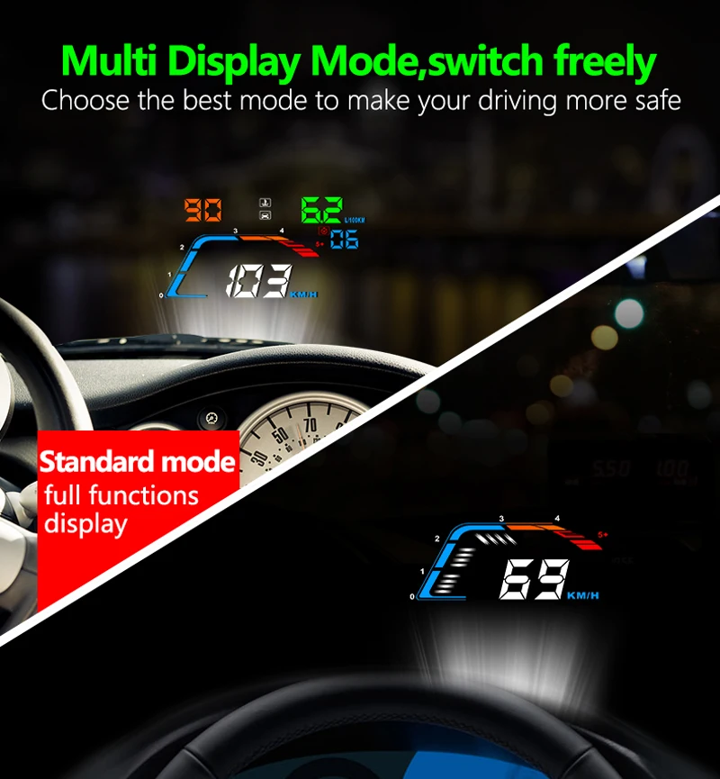 5,5 ''OBDII Автомобильный HUD OBD2 порт дисплей на голову Q700 автомобильный измеритель скорости лобовое стекло проектор превышение скорости напряжения Сигнализация автомобильные аксессуары