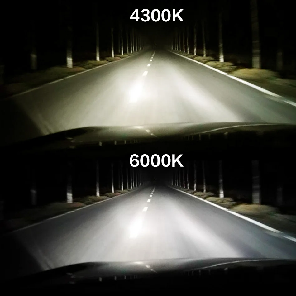 GZKAFOLEE дальнего света для Mercedes-Benz W211 H7 светодиодный E200 E240 E260 E280 E300 E320 XHP50 чип Автомобильные фары лампы 6000 K 4300 K 12 V