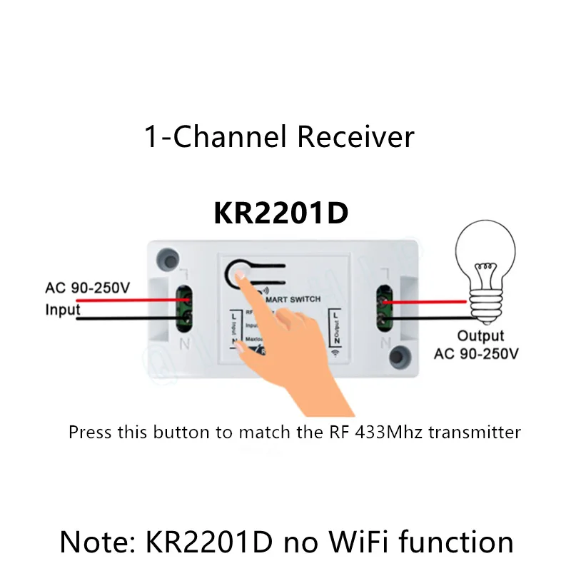 KR2201D Function