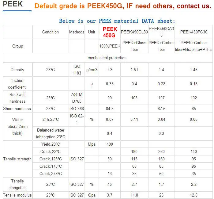 peek1