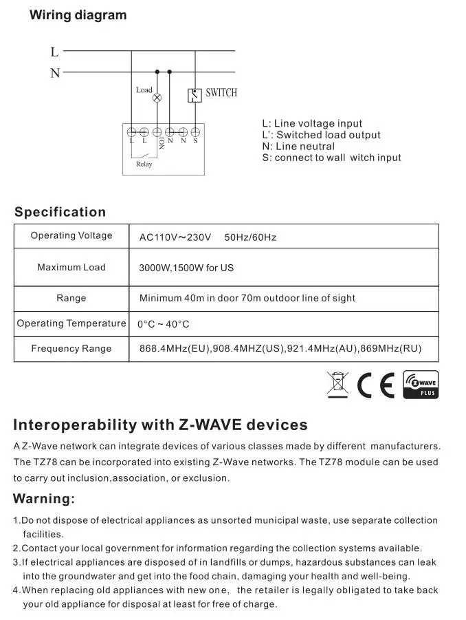 Zwave 868,42 МГц умный дом Z-wave большой мощности вставки умный модуль переключателя TZ78 одиночный релейный переключатель управления освещением