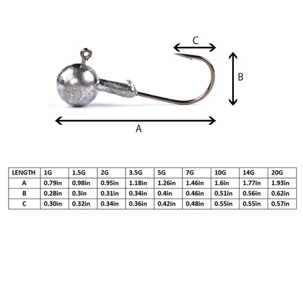 JYJ 50 шт. свинцовая головка джиг рыболовный крючок 1 г-20 г джиг Крючки для мягкой рыбалки приманки из углеродистой стали рыболовные крючки Мягкая приманка в виде червей