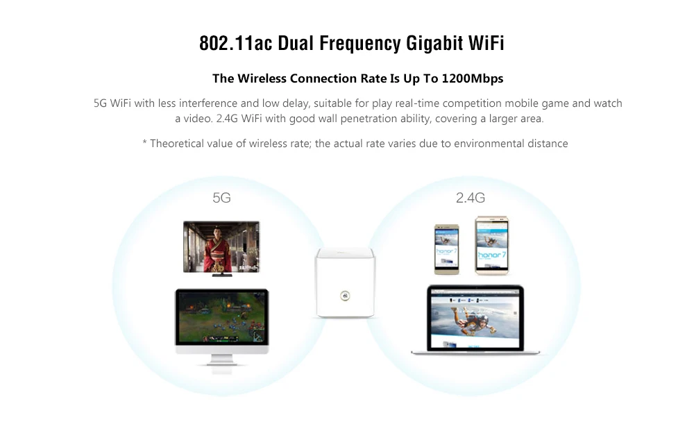 HONOR Router PRO WS851 Wireless Router WiFi Repeater Extender WiFi 2.4GHz 300Mbps+ 5GHz 867Mbps