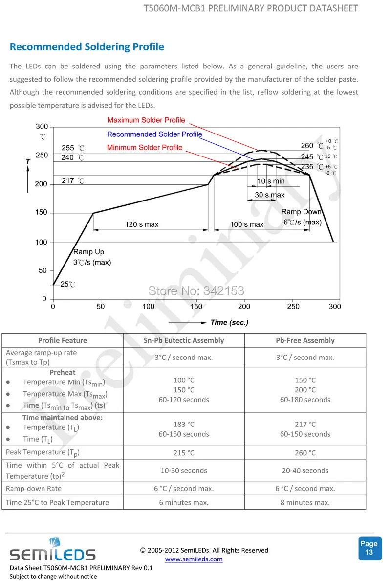 5060M-MCB1-14