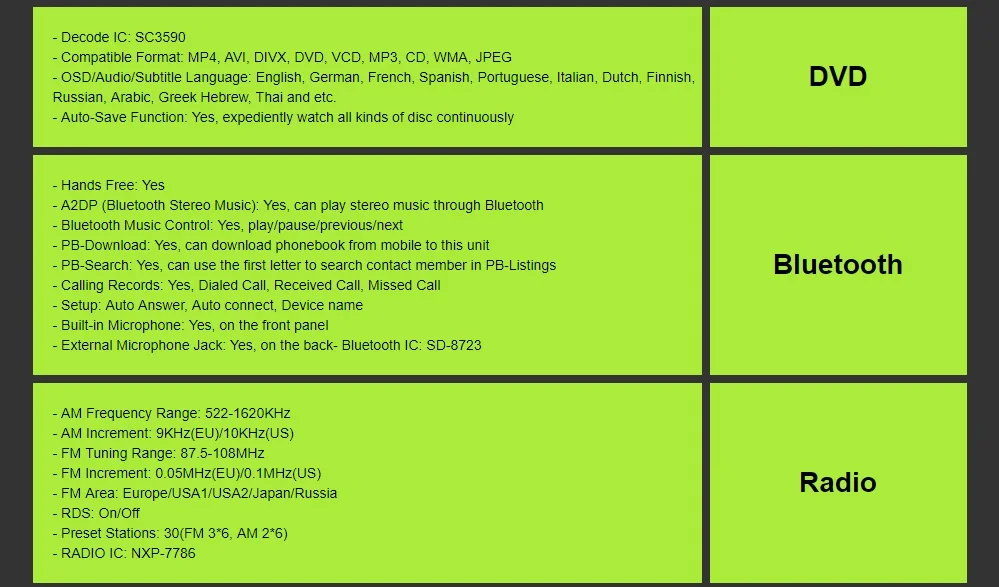 Sale 1Din Android 9.0 Car DVD Stereo Player GPS for Renault Duster Dacia Sandero Logan Dokker Captur Symbol 2013-2017 Mirror link RDS 36