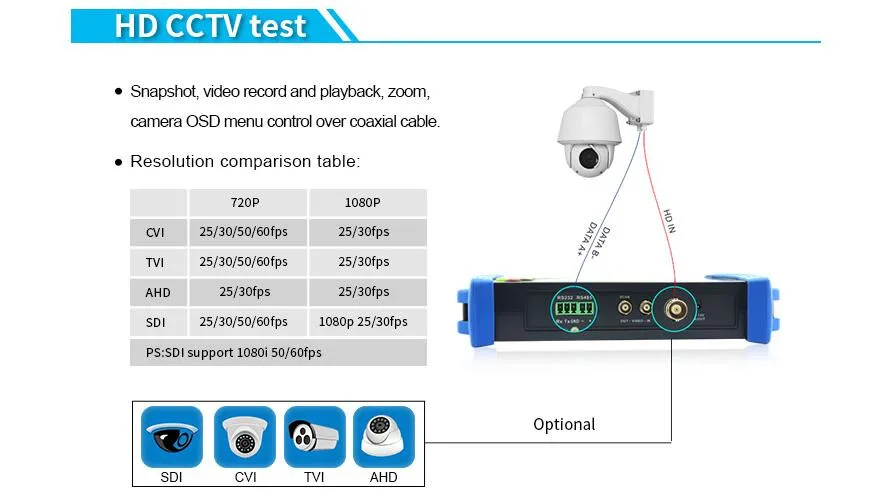 IPC8600-5