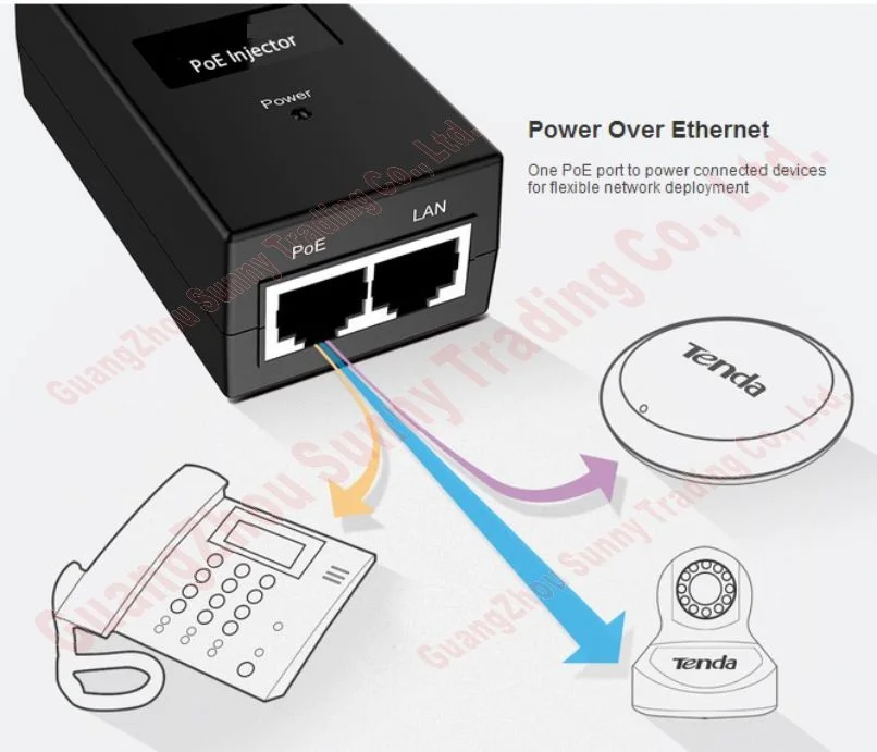 15 Вт Мощность IEEE 802.3af PoE Инжектор обеспечивает синхронную доставку данных и питания устройства через 1 Ethernet кабель без шнура питания