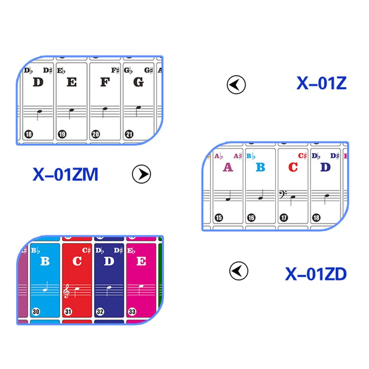 61/88 Прозрачный ключ пианино клавиатура звуковое имя наклейка клавиатура электронная клавиатура наклейки для пианино наклейка в музыкальном стиле Этикетка Примечание